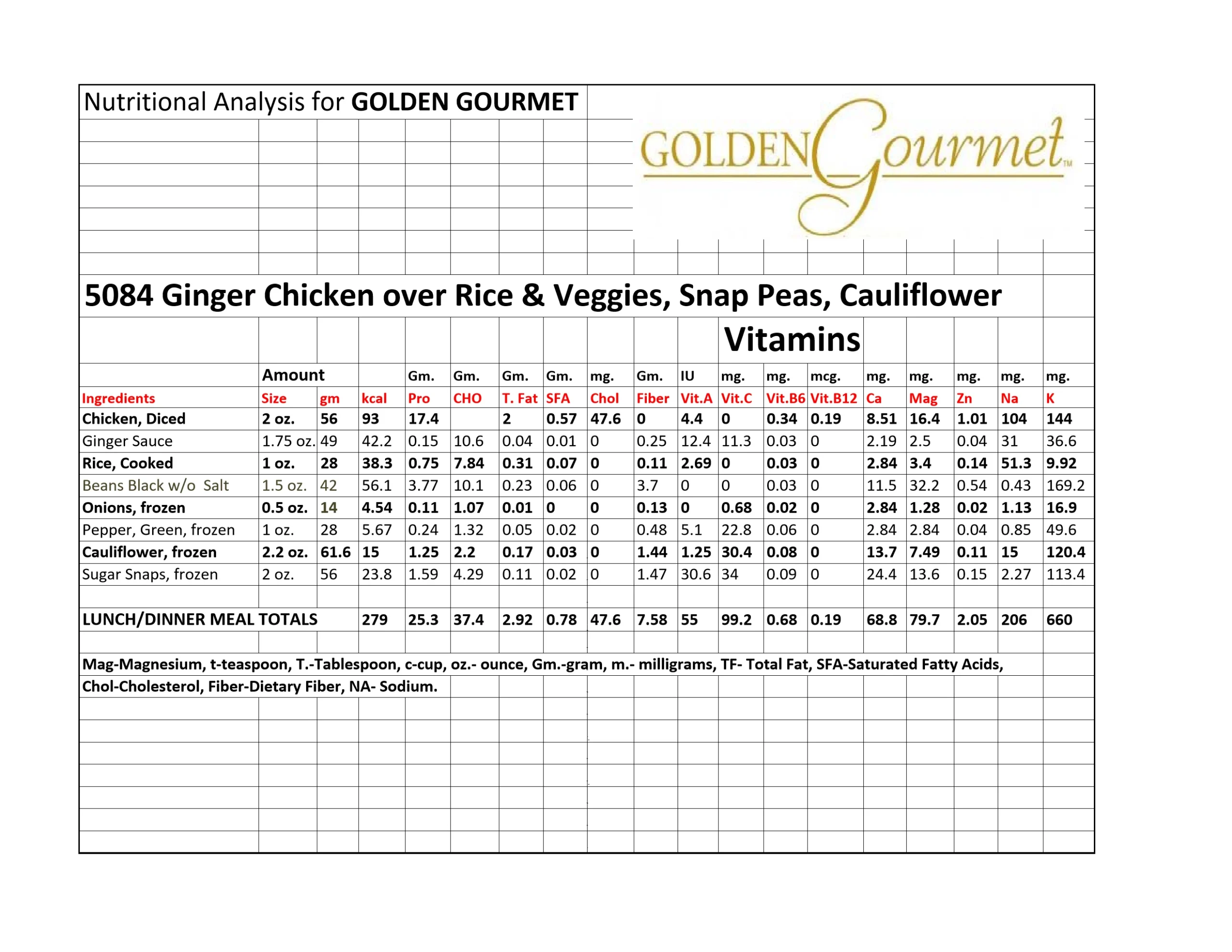 Ginger Chicken Carrots Cauliflower Rice Black Beans 13.2 Ounce Size - 20 Per Case.